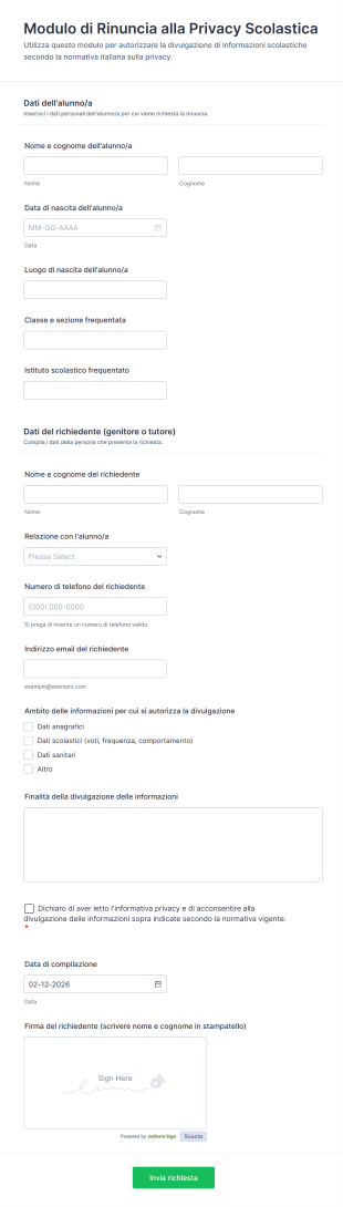 Modulo Di Rinuncia Alla Privacy Scolastica