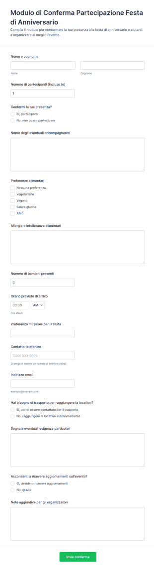 Modulo Di Risposta Per L’Invito Alla Festa Di Anniversario