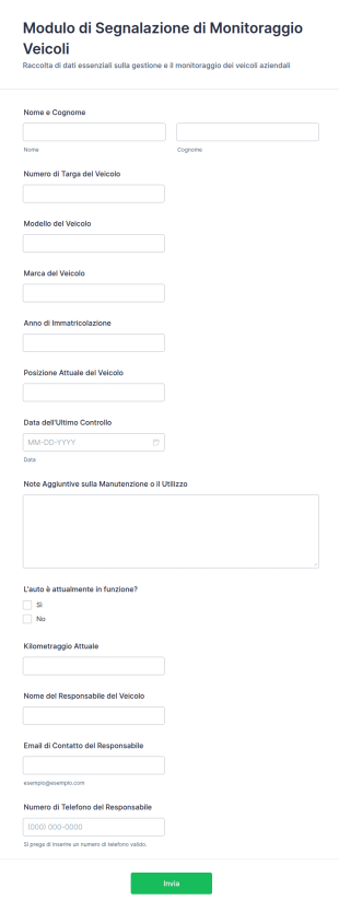 Modulo Di Segnalazione Di Monitoraggio Veicoli