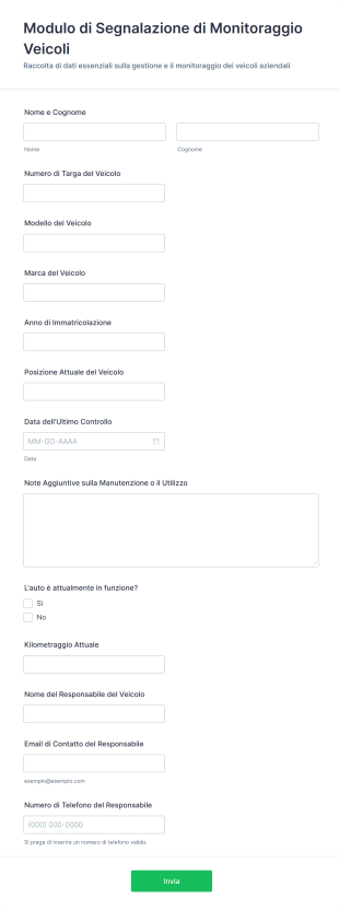 Modulo Di Segnalazione Di Monitoraggio Veicoli