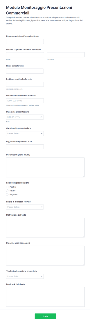 Modulo Di Tracciamento Del Pitch Di Vendita