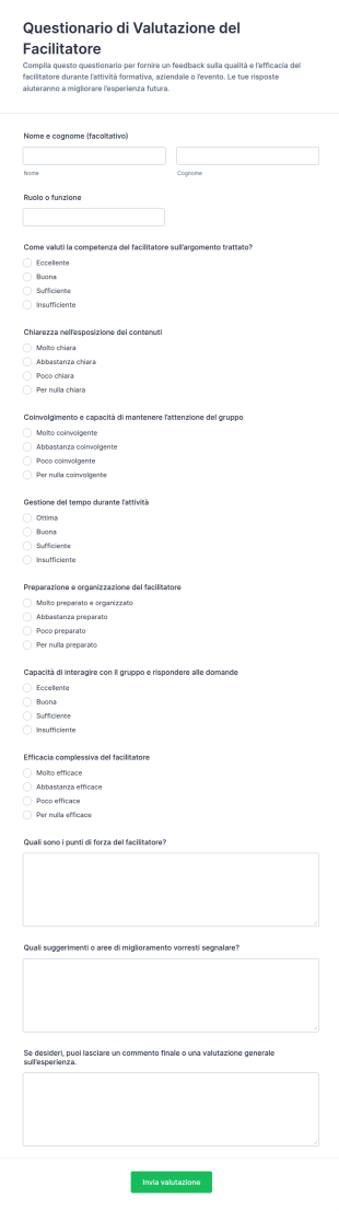Modulo Di Valutazione Del Facilitatore