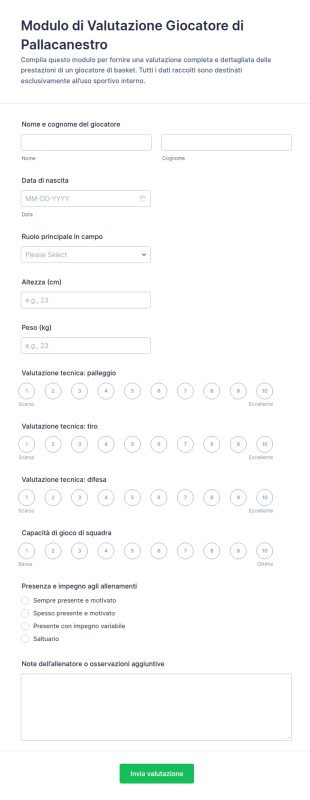 Modulo Di Valutazione Del Giocatore Di Basket