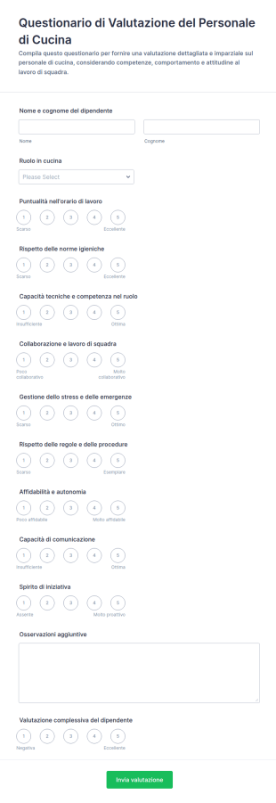 Modulo Di Valutazione Del Personale Di Cucina