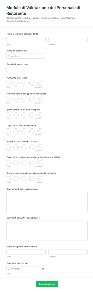 Modulo Di Valutazione Del Personale Di Ristorante