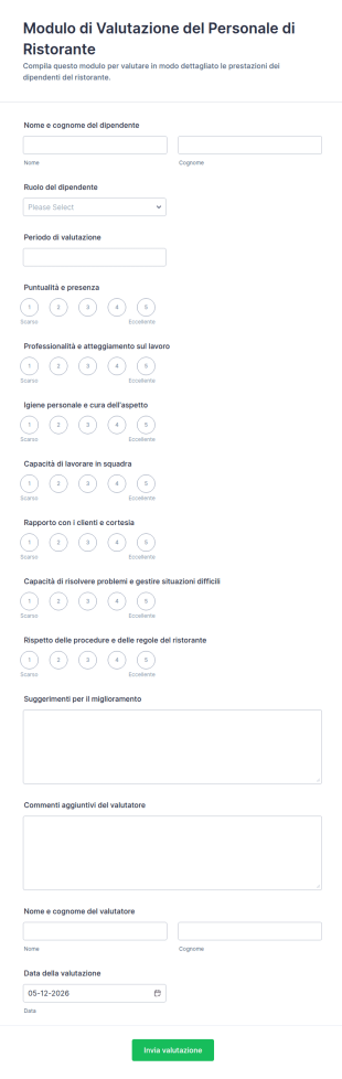 Modulo Di Valutazione Del Personale Di Ristorante