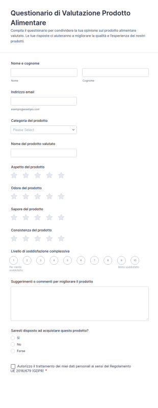 Modulo Di Valutazione Del Prodotto Alimentare