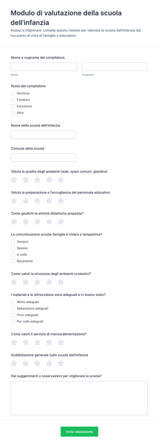 Modulo Di Valutazione Dell'Asilo Nido