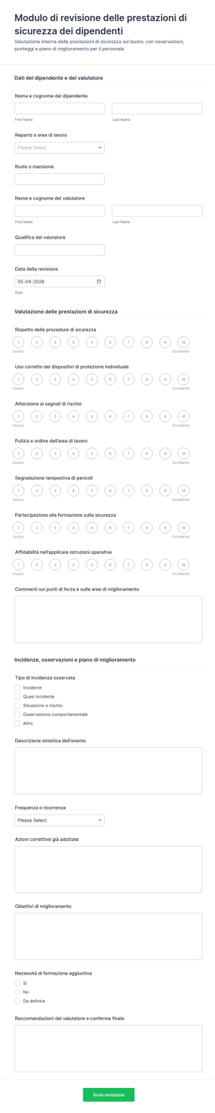 Modulo Di Valutazione Delle Prestazioni Di Sicurezza Dei Dipendenti