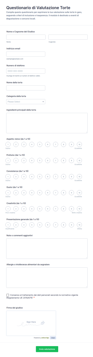 Modulo Di Valutazione Torta