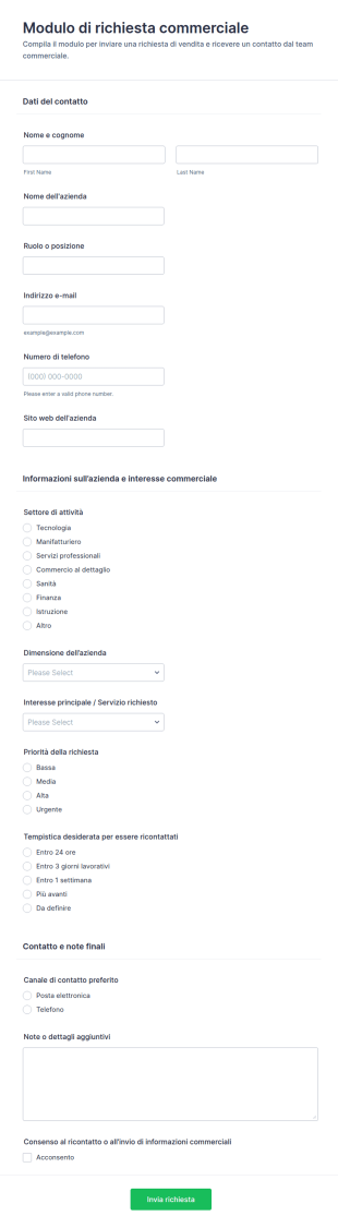 Modulo Di Vendite Plus