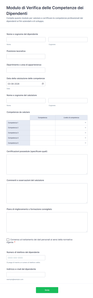 Modulo Di Verifica Delle Competenze Dei Dipendenti