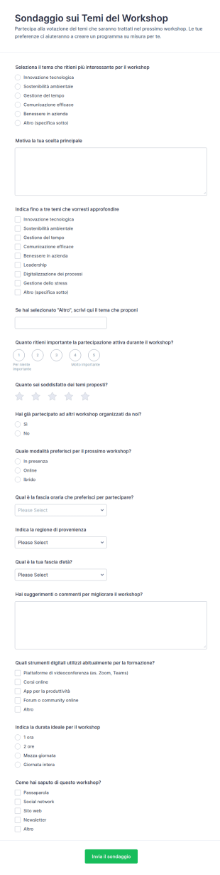 Modulo Di Votazione Degli Argomenti