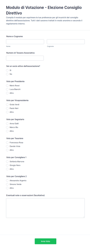 Modulo Di Votazione Dei Membri Del Consiglio