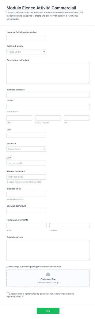 Modulo Elenco Attività Commerciali