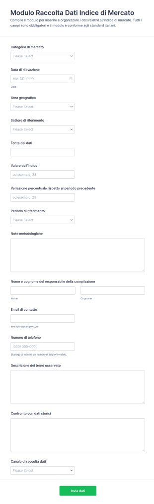 Modulo Per L’Inserimento Dati Dell’Indice Di Mercato