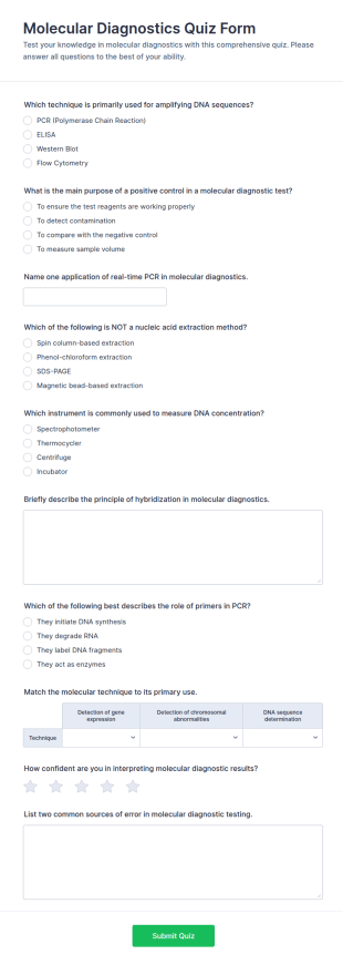 Molecular Diagnostics Quiz Form Template