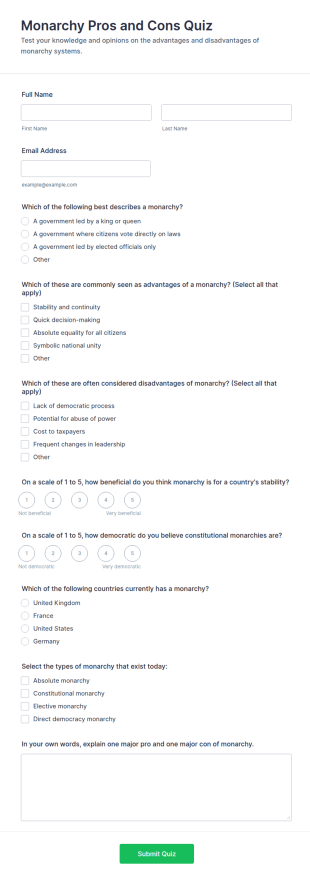 Monarchy Pros And Cons Quiz Form Template