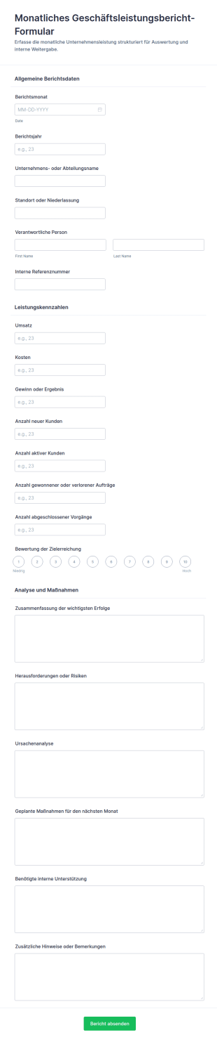 Monatlicher Geschäftsleistungsbericht Form