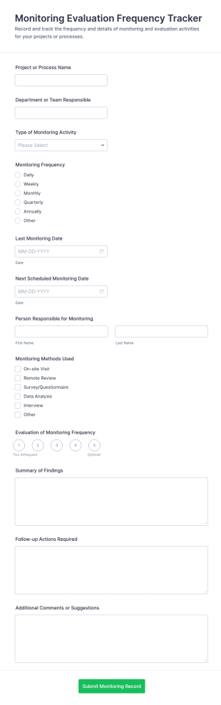 Monitoring Evaluation Frequency Tracker Form Template