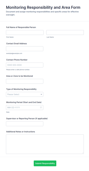 Monitoring Responsibility And Area Form Template