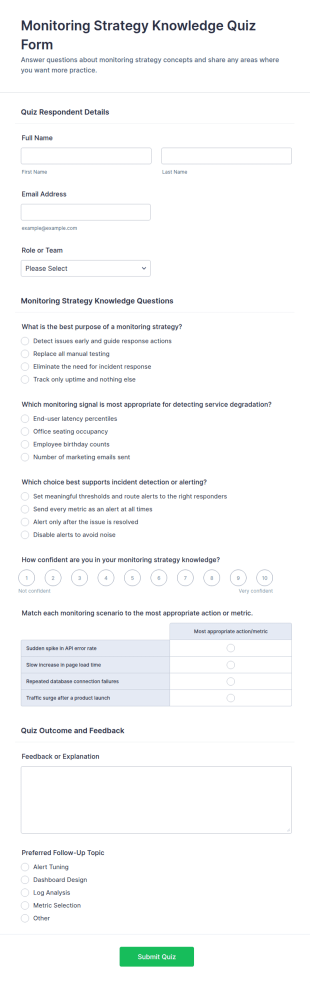 Monitoring Strategy Knowledge Quiz Form Template