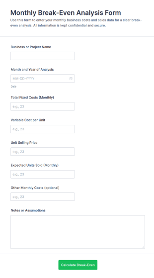 Monthly Break Even Analysis Form Template
