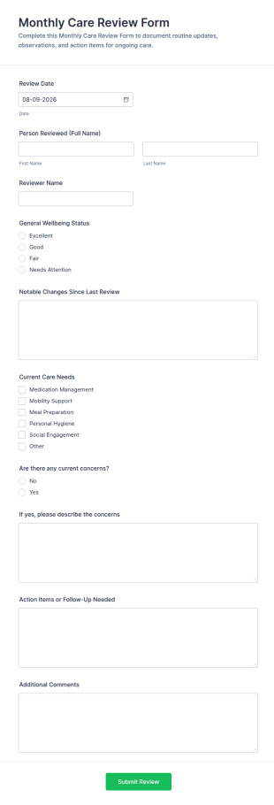 Monthly Care Review Form Template