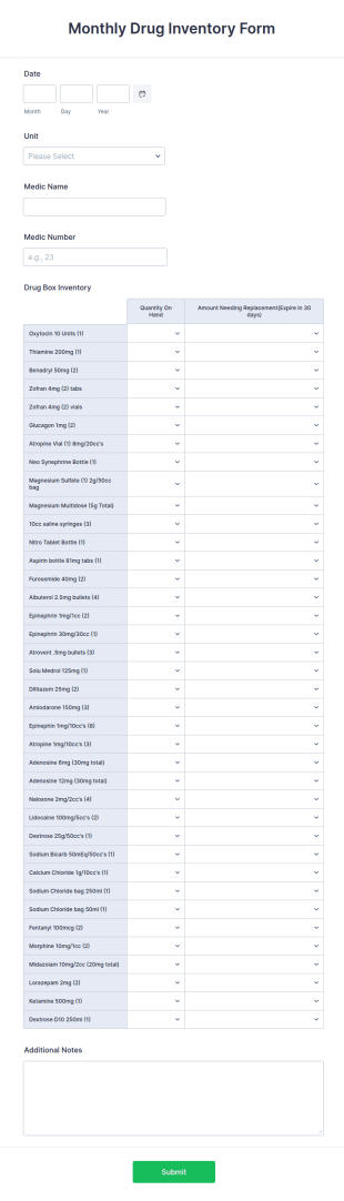 Monthly Drug Inventory Form Template