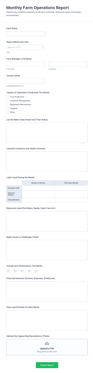 Monthly Farm Operations Report Form Template