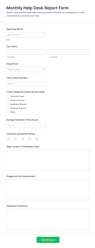 Monthly Help Desk Report Form Template