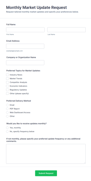 Monthly Market Update Request Form Template