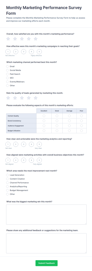 Monthly Marketing Performance Survey Form Template