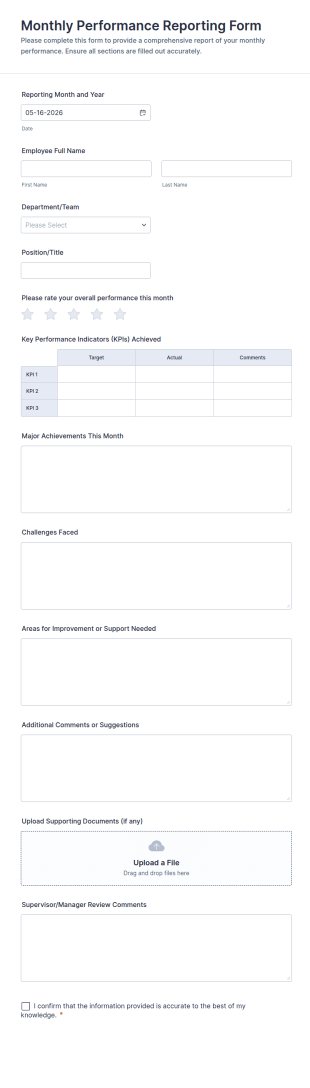 Monthly Performance Reporting Form Template