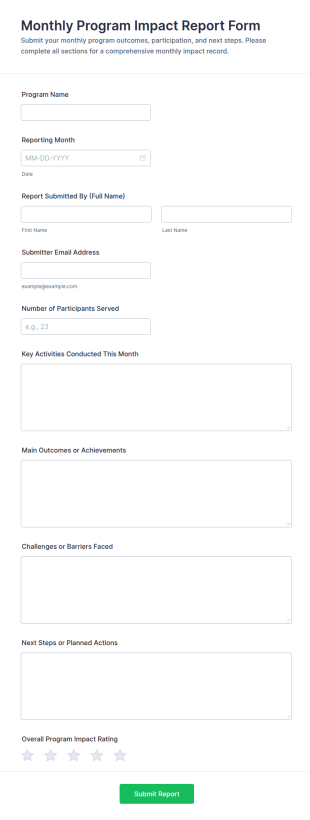 Monthly Program Impact Report Form Template