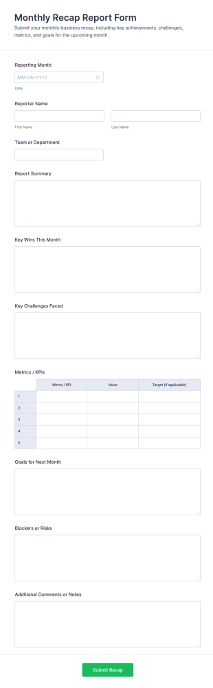 Monthly Recap Report Form Template