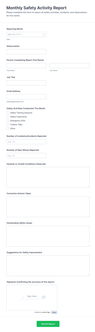 Monthly Safety Activity Report Form Template