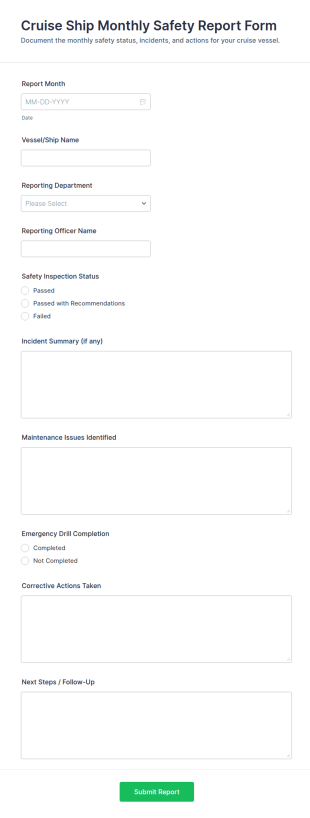 Monthly Safety Report Form Template