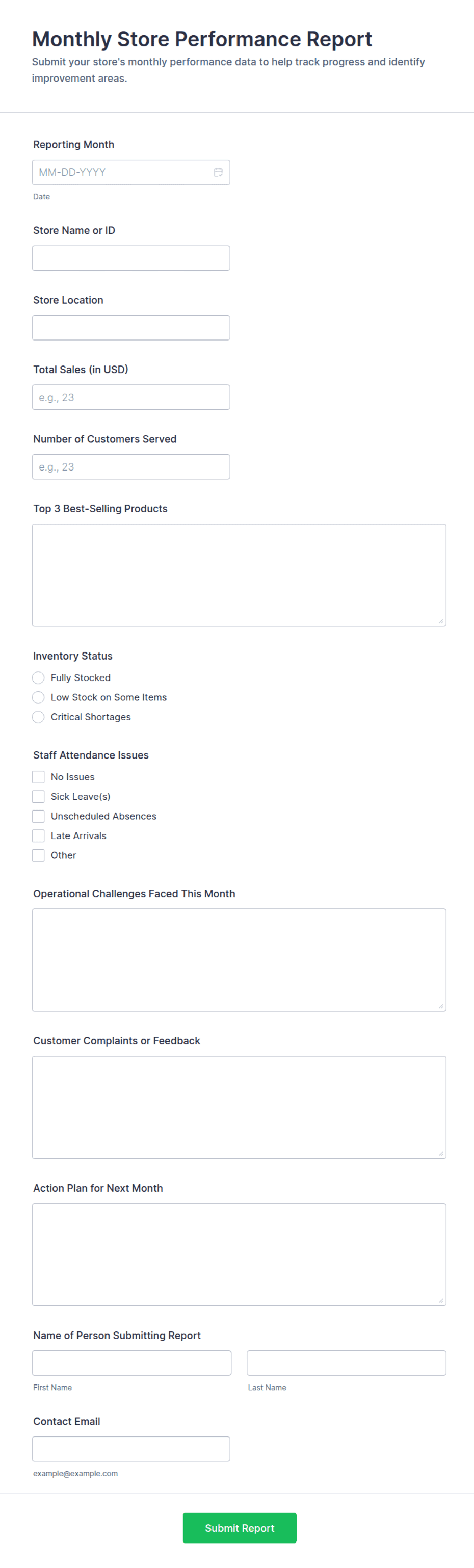 Monthly Store Performance Report Form Template | Jotform