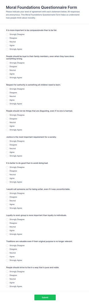 Moral Foundations Questionnaire Form Template