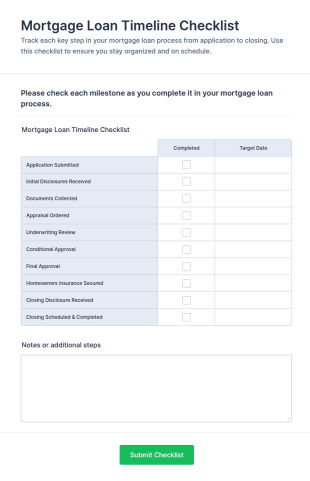 Mortgage Loan Timeline Checklist Form Template