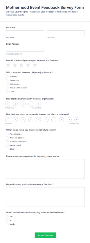 Motherhood Event Feedback Survey Form Template