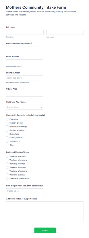 Mothers Community Intake Form Template