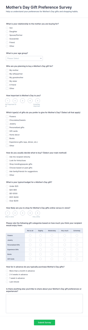 Mother’s Day Gift Preference Survey Form Template