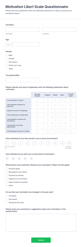 Motivation Likert Scale Questionnaire Form Template