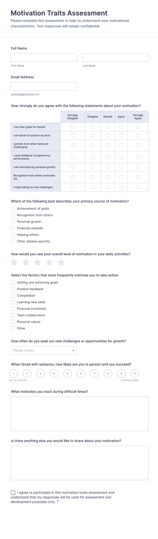Motivation Traits Assessment Form Template
