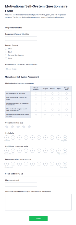 Motivational Self System Questionnaire Form Template
