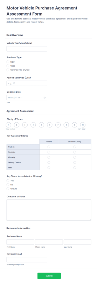 Motor Vehicle Purchase Agreement Assessment Form Template