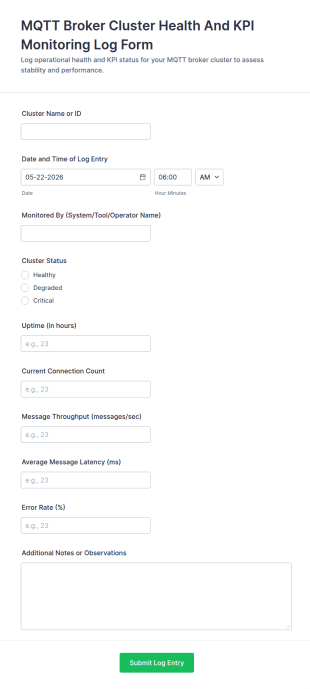 MQTT Broker Cluster Health And KPI Monitoring Log Form Template
