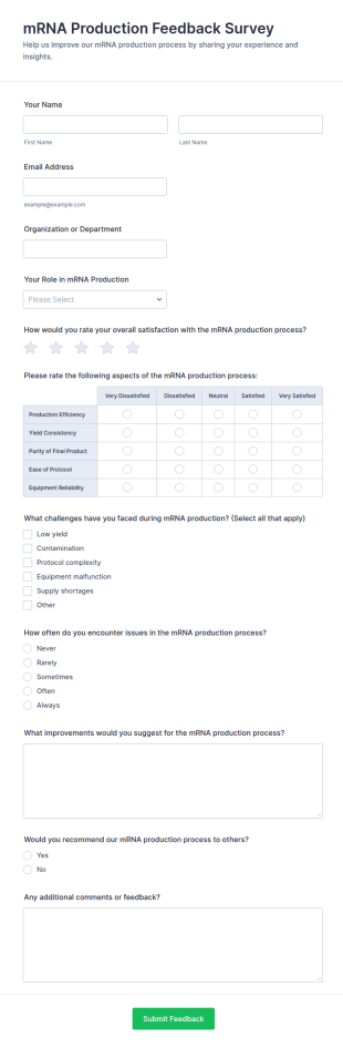 MRNA Production Feedback Survey Form Template